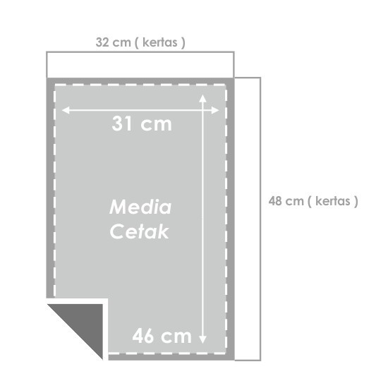 Cetak BC 150 gsm